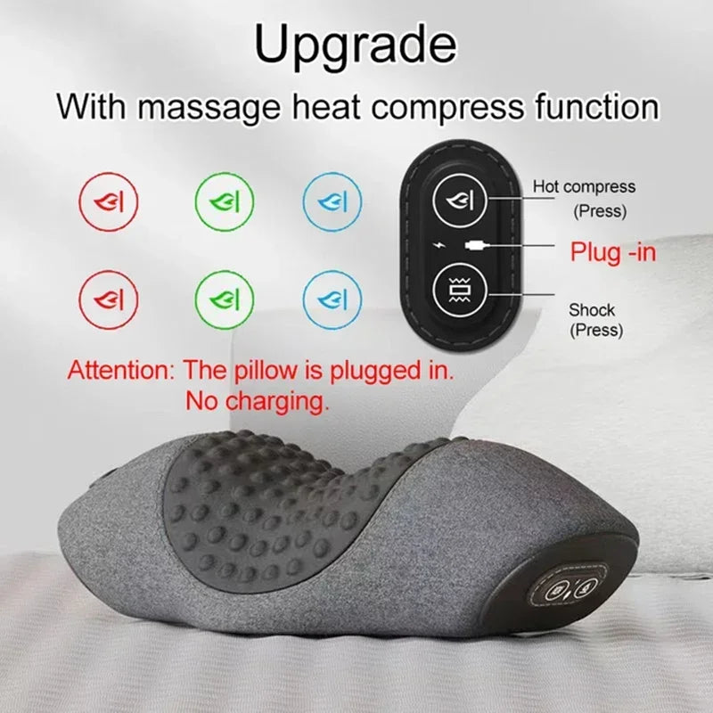 Cervora™ Relief Pro