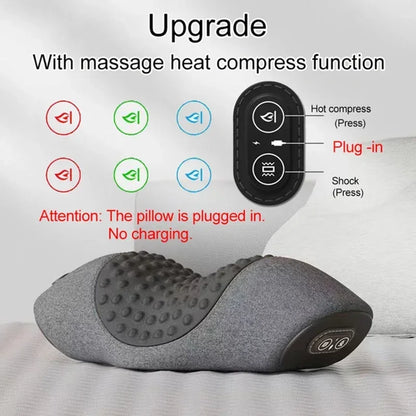 Cervora™ Relief Pro